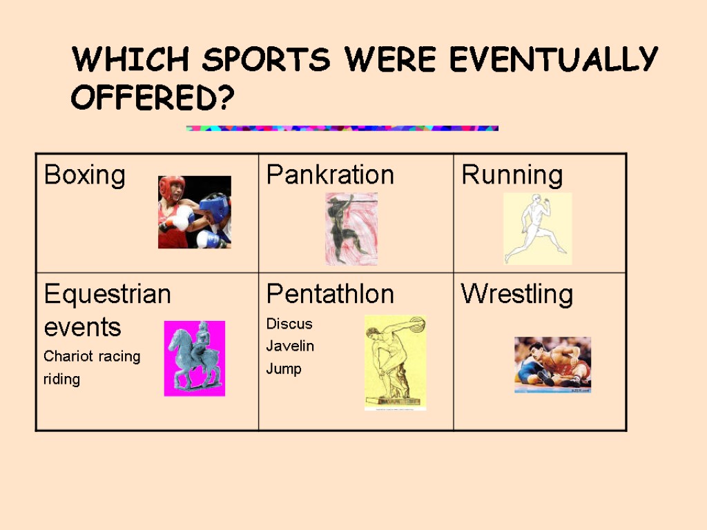 WHICH SPORTS WERE EVENTUALLY OFFERED?